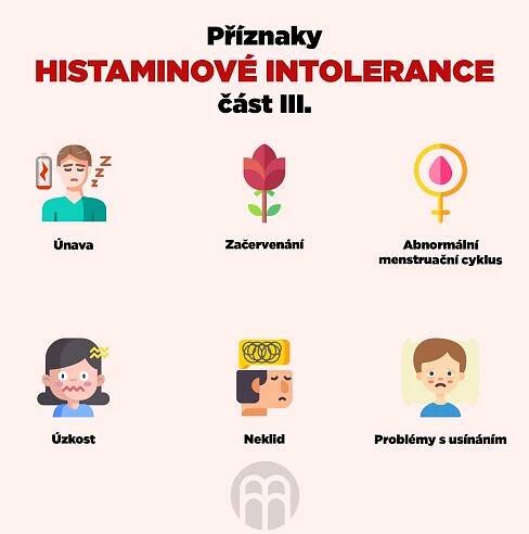 Histaminová intolerance | Výživová Therapie | Therapie | Daflex System ONLINE