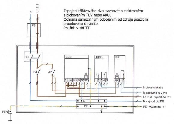 Připojení k JME (1.) — Elektrika.cz, reportážní portál instalační elektrotechniky, vyhlášky, schémata zapojení . 