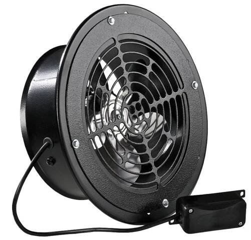 OVK 1 315 Axiální ventilátor nástěnný kovové provedení 1700 m3/hod.