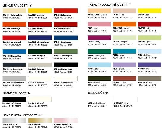 DUPLI-COLOR Univerzální lak ve spreji NEXT bobulová Berlín 400 ml