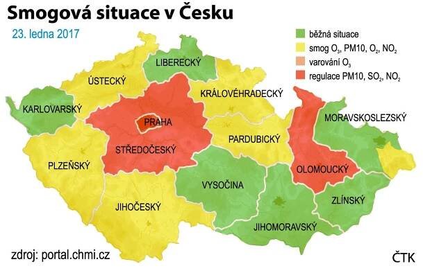 Části Moravy se ulevilo, v Čechách smogová situace trvá. Příští dny zlepšení nepřinesou