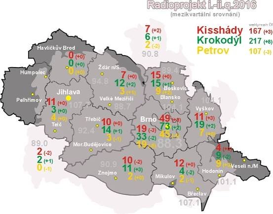 Radioprojekt_39