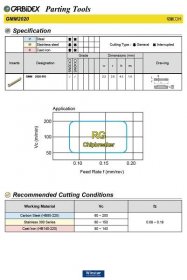 CARBIDEX Cutting Tools for Milling Machine.|Carbide Cutting Tools|