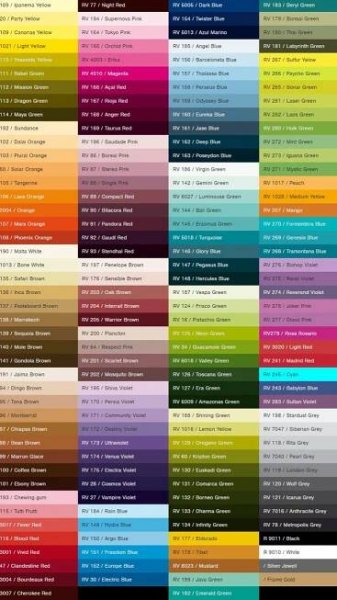 Paint Color Chart
