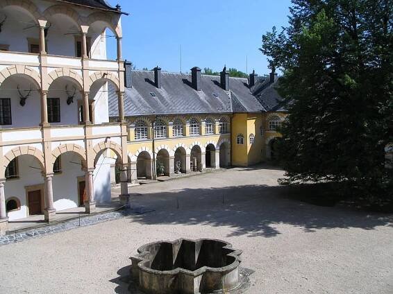 Termální lázně Velké Losiny - ubytování, pobyty, počasí, info, wellness, procedury, prameny