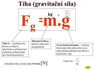 G=m.g. Fg. kg. × Hmotnost tělesa, které je udávaná v kilogramech. Tíha G – vyjadřuje sílu, kterou je těleso o hmotnosti m přitahováno k planetě, na které platí gravitační konstanta g. Gravitační konstanta – veličina, která nám říká jakou silou je na dané planetě přitahováno těleso o hmotnosti 1 kg. Jednotkou tíhy je tedy jeden Newton [N] Udává se v.