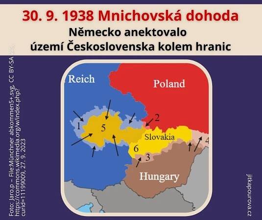 Mnichov 1938