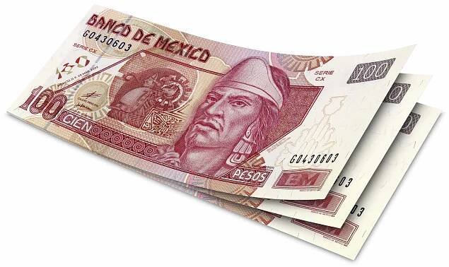 MXN (Mexican Peso): Definition, Symbols, and History