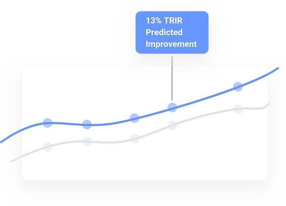 Safety Benchmarking