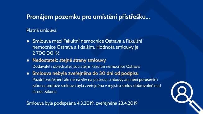 Smlouva 8825415. Pronájem pozemku pro umístění přístřešku autobusové zastávky MHD u Krevního centra