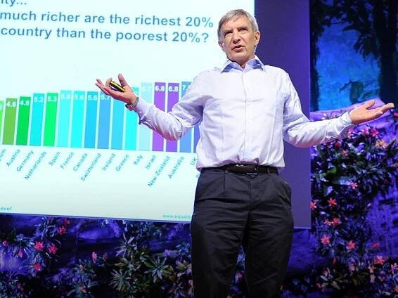 How economic inequality harms societies