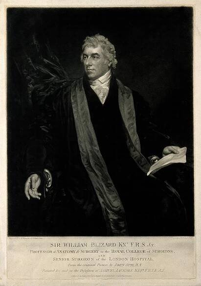 William Blizard
