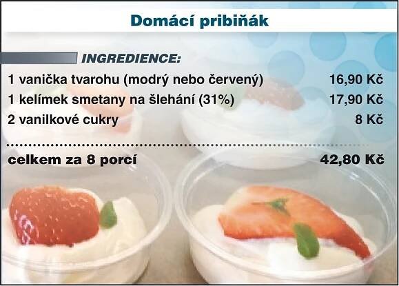 LEVNĚ A CHUTNĚ: Domácí pribiňák za 5 korun je lepší než ten z obchodu | TN.cz