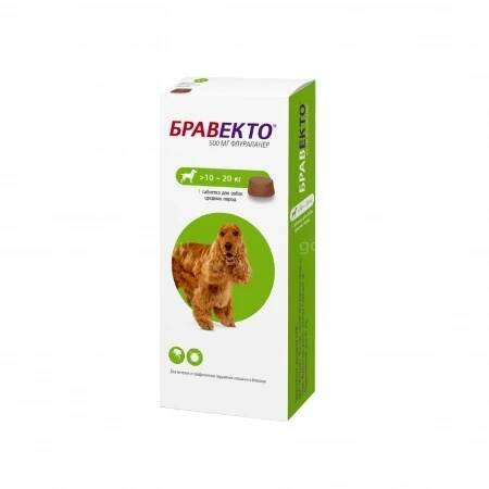 Kolik stojí 1 tableta Bravecto?