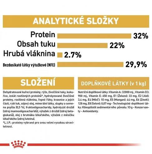 Royal Canin Persian Kitten granule pro perská koťata 2 Kg - Veterix.cz