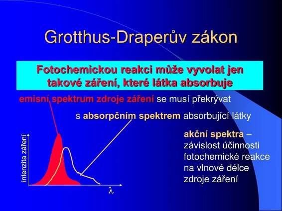 PPT - UV a EB zářením vytvrzované tiskové barvy PowerPoint Presentation - ID:3391240
