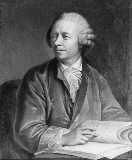 Hijacking of Indian Astronomy Euler