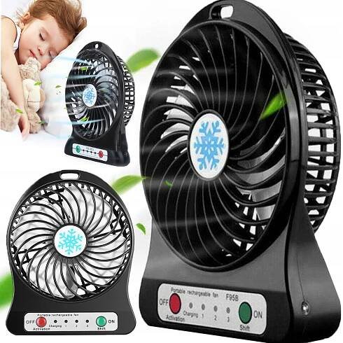 Stolní Ventilátor Usb - Ventilátory - Allegro