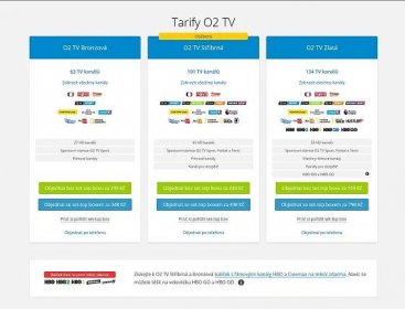 O2 Televizni Program V Aplikaci O2 Tv