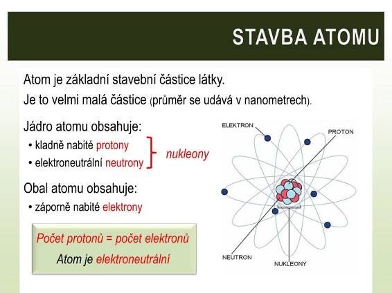 PPT - CHEMIE PowerPoint Presentation, free download - ID:4418759