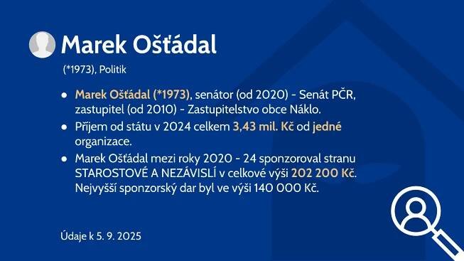 Marek Ošťádal (*1973)