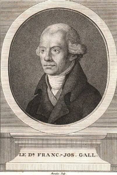 Franz Joseph Gall - New World Encyclopedia