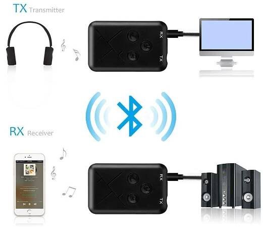 Bezdrátový přijímač - vysílač Bluetooth do televize nebo reproduktoru - TV, audio, video