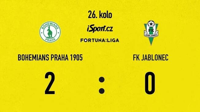 SESTŘIH: Bohemians – Jablonec 2:0. Boj o desátou příčku opanovali Klokani, Beran ukončil čekání na gól