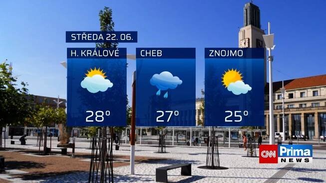 Předpověď počasí 22.6.