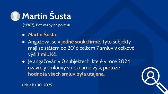 Martin Šusta (*1967)