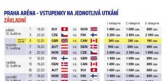 Ceny vstupenek na jednotlivá utkání MS 2024 v hokeji v Praze