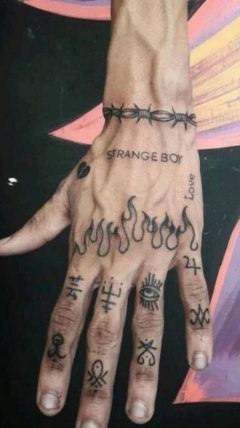 Makar Rozenberg adlı kullanıcının Tatoo panosundaki Pin | Dövme, Eşleşen dövmeler, Parmak dövmeleri