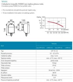 Cirkulační čerpadlo pro teplou vodu W0101 » Železářství Fiala – železářství a domácí potřeby