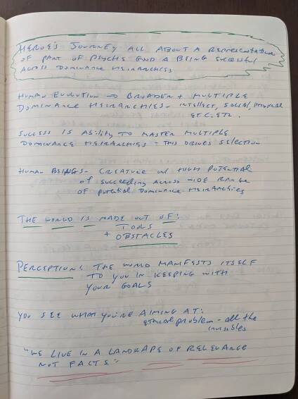 Maps Of Meaning - Course Notes - LegacyMentor