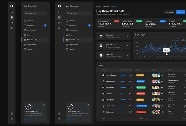 Example of Dark Dashboard - Lookscout Design System