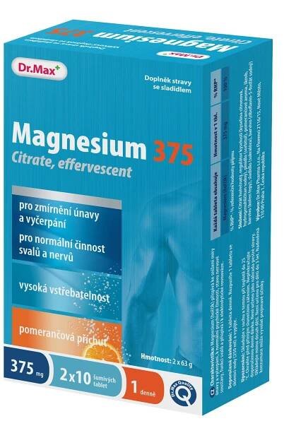 | Medicinous ČR