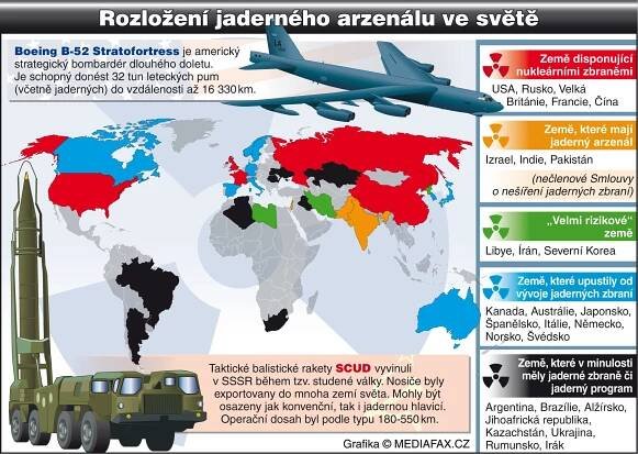Co podepsali prezidenti? HLAVNÍ DETAILY SMLOUVY | TN.cz