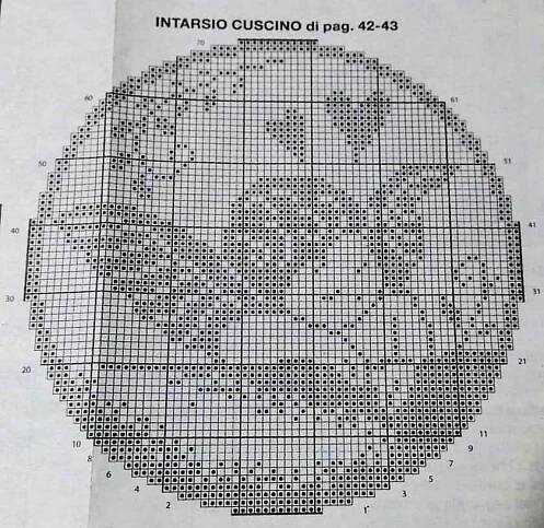 a cross - stitch pattern with an image of the world on it