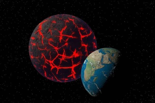 Nibiru, Planeta, Pozemky, Planeta X