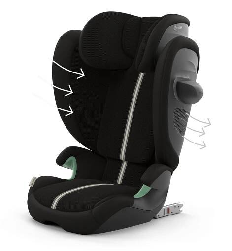 Cybex Solution G2 i-Fix Plus 2025