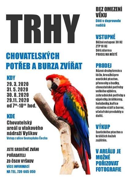 Chovatelské trhy