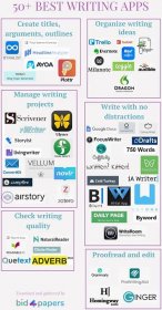 50-writing-apps-infographic