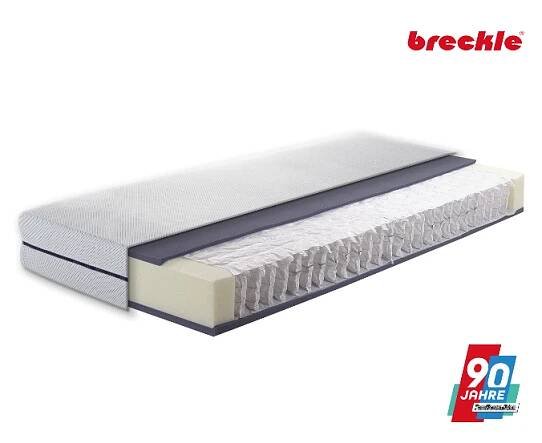 Matrace Breckle: řez ukazuje jednotlivé vrstvy.