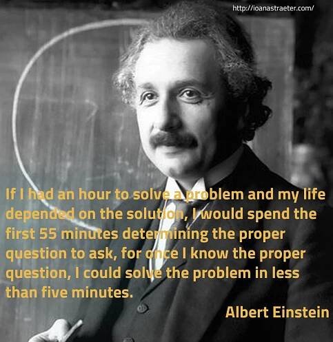 Exercises in Clarity: Asking the Right Questions in Business – QuestiQ – The Quest for Growth
