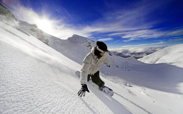 [100+] Snowboarding Backgrounds