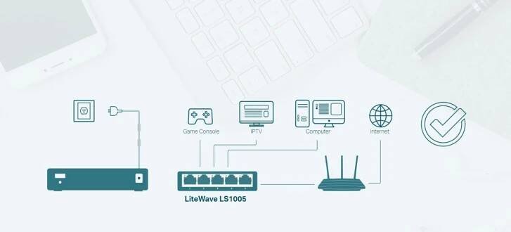 TP-Link LiteWave LS1005