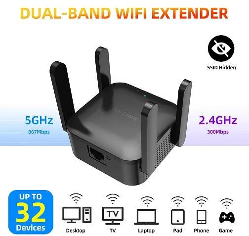 1200M WiFi Repeater AC28 – Pix-Link