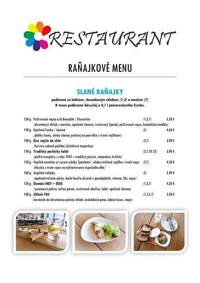 NOVINKY v raňajkovom menu. | FSH.sk