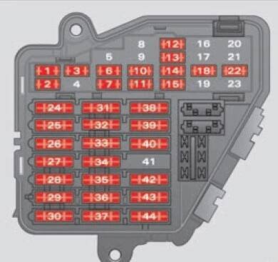 Seat Exeo (2010) - Pojistková skříňka