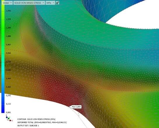 Inventor Nastran - Simulace a analýza | Adeon CZ